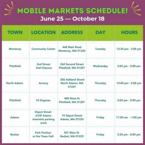 mobile farmers market schedule