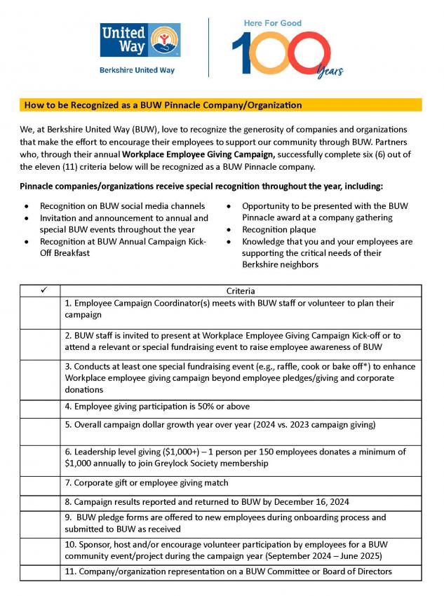 pinnacle company criteria