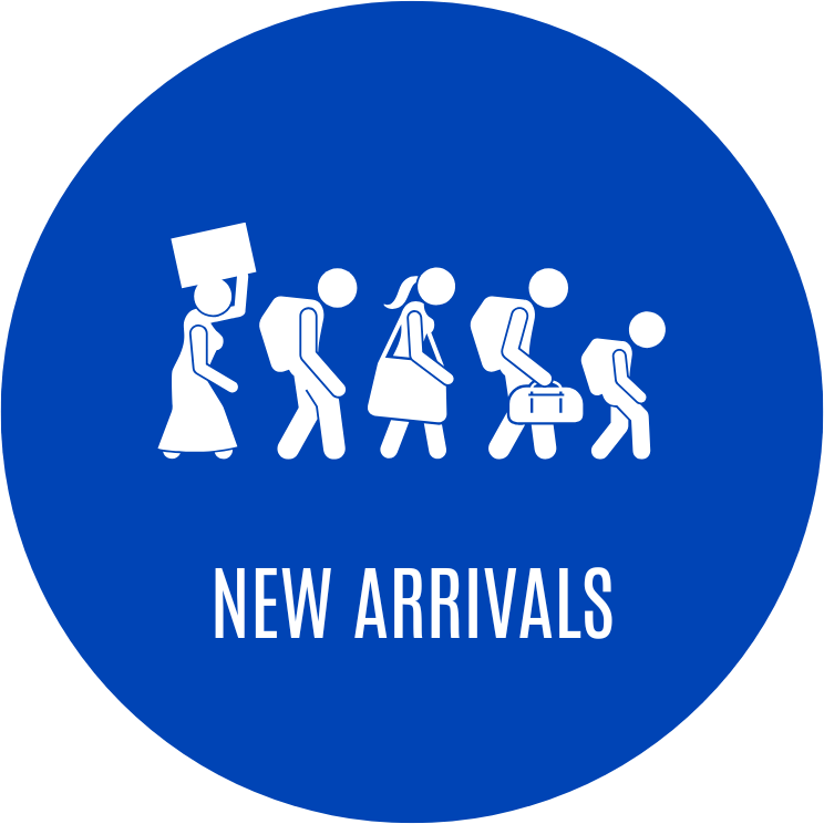 icon for new arrivals