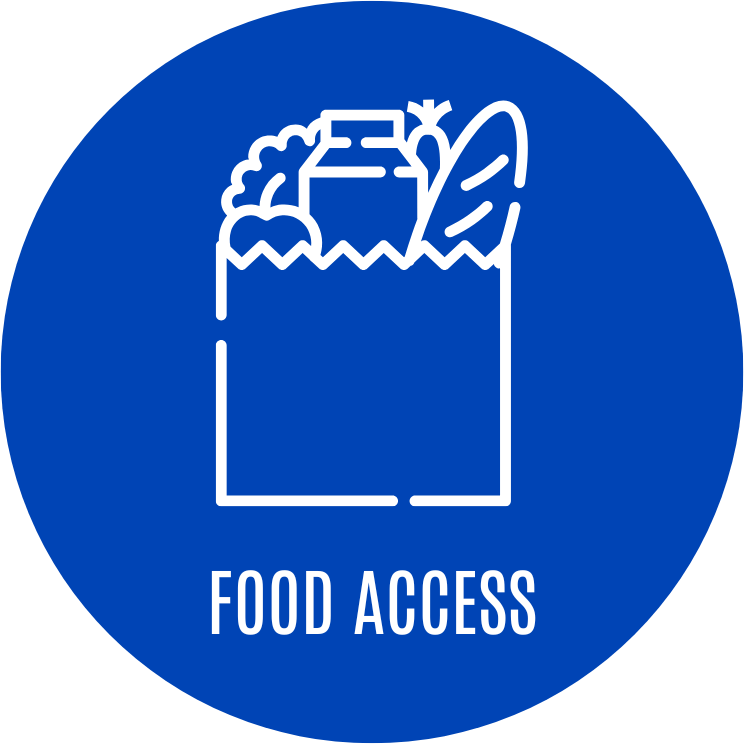 icon for food access